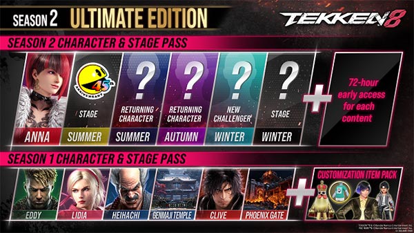 Tekken 8 continue son expansion avec la Saison 2