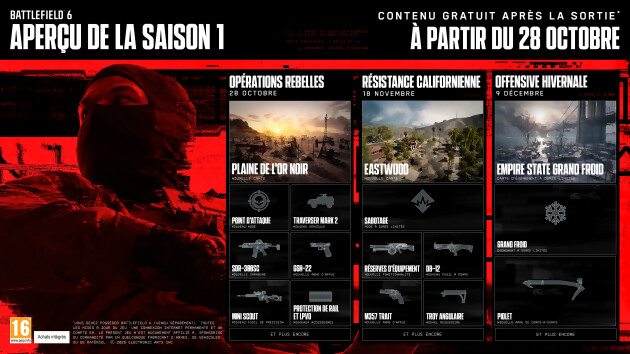 La Saison 1 de Battlefield 6 prévoit un arsenal complet de nouveautés