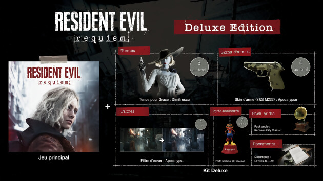Les éditions Standard et Deluxe de Resident Evil 9 Requiem révélées