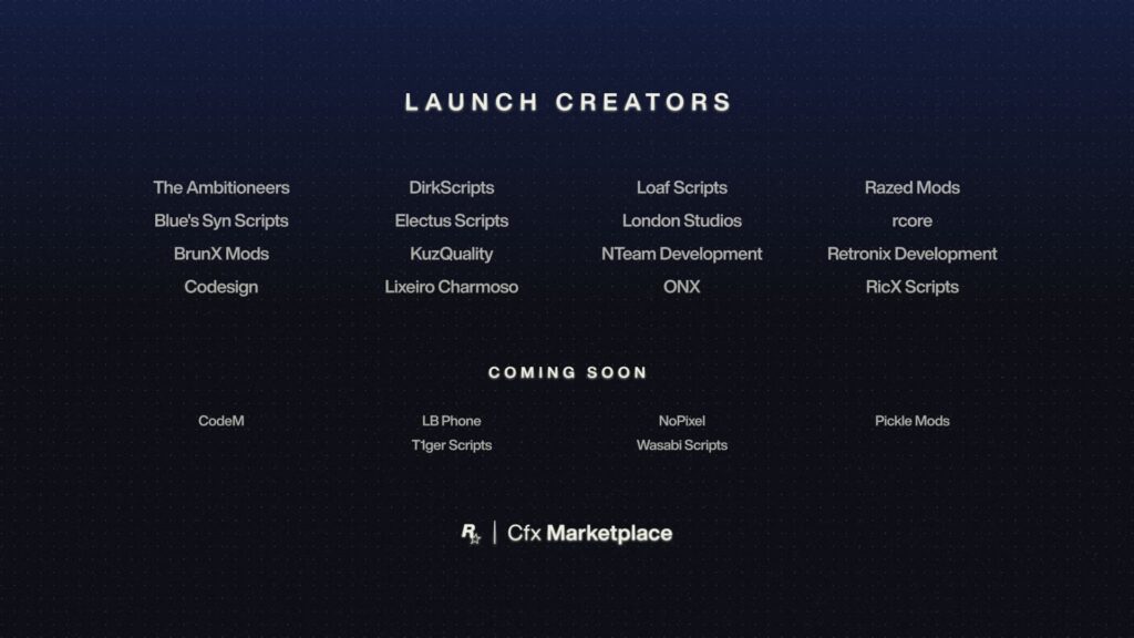 Une quinzaine de créateurs triés sur le volet par Rockstar pour le lancement