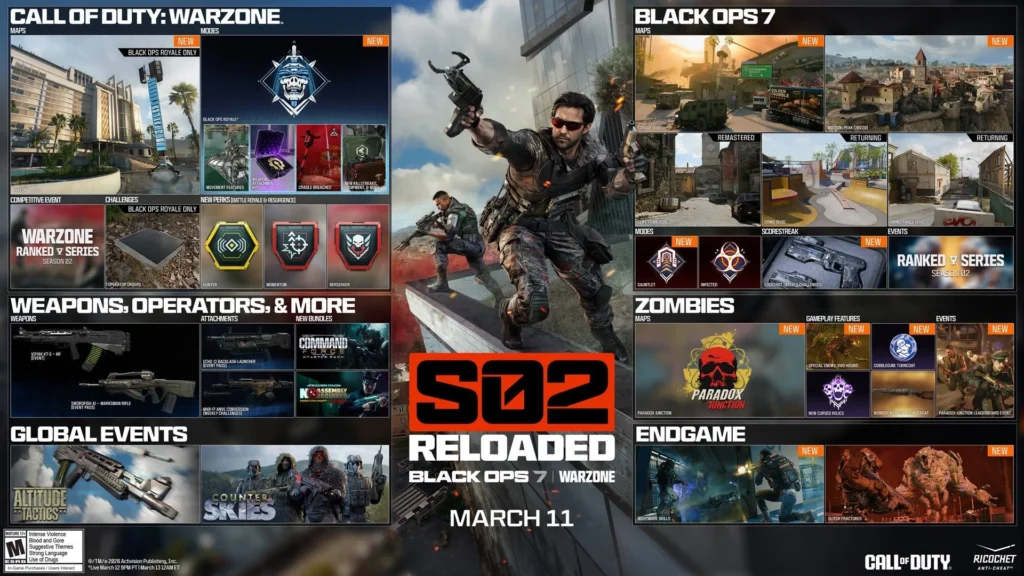 Call of Duty Black Ops 7 et Warzone dévoilent leur roadmap de la saison 2 Rechargée