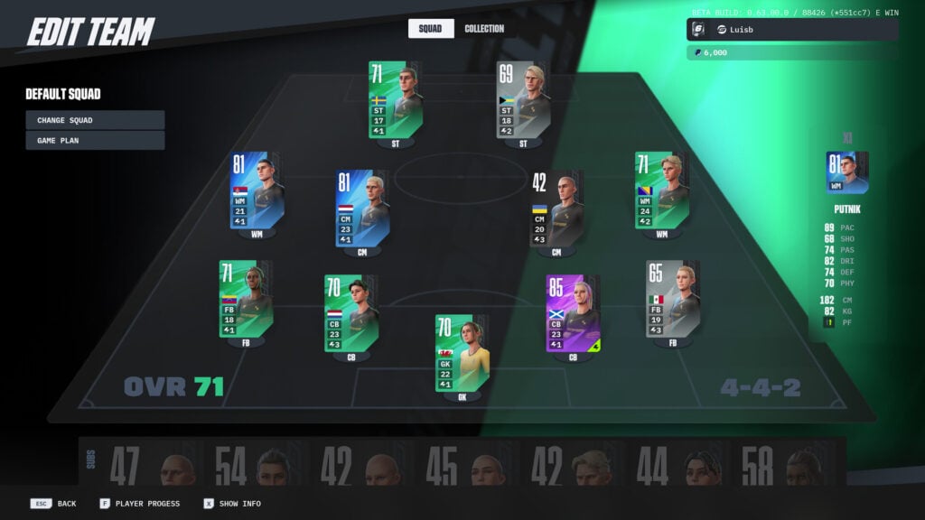 The Unique Players System and Originals Set GOALS Apart From the Pack