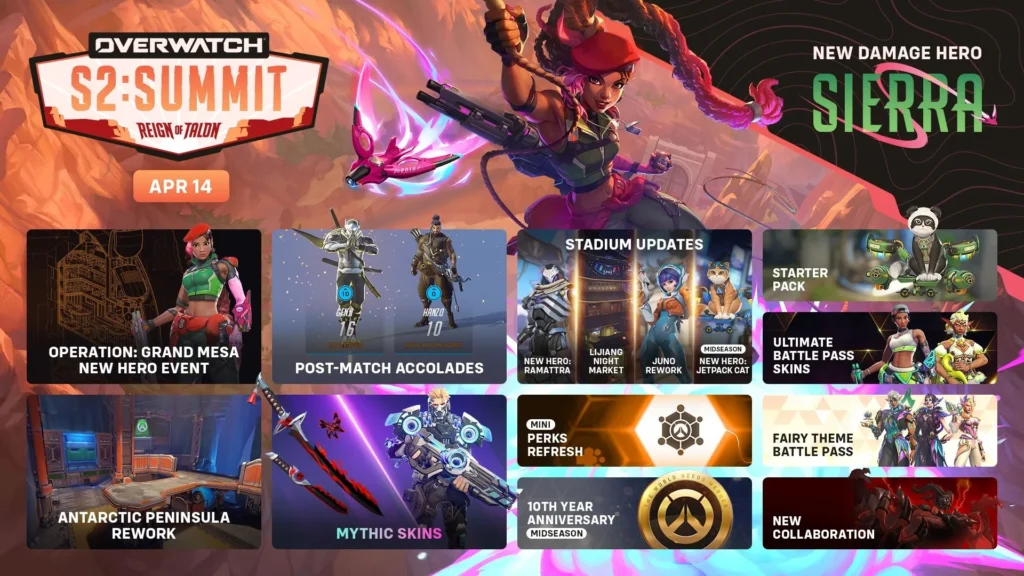 Une tonne de nouveau contenu pour le lancement de la Saison 2