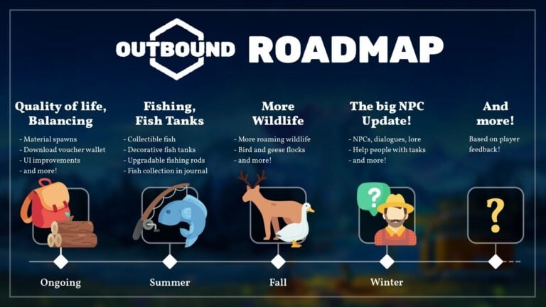 Outbound dévoile sa roadmap 2026 avec pêche, animaux, PNJ et bien plus encore