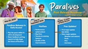 La roadmap de Paralives promet 2 ans de mises à jour gratuites pour humilier Les Sims 4