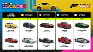 La liste des 10 voitures gratuites à débloquer dans le Festival Horizon Decades de Forza Horizon 6